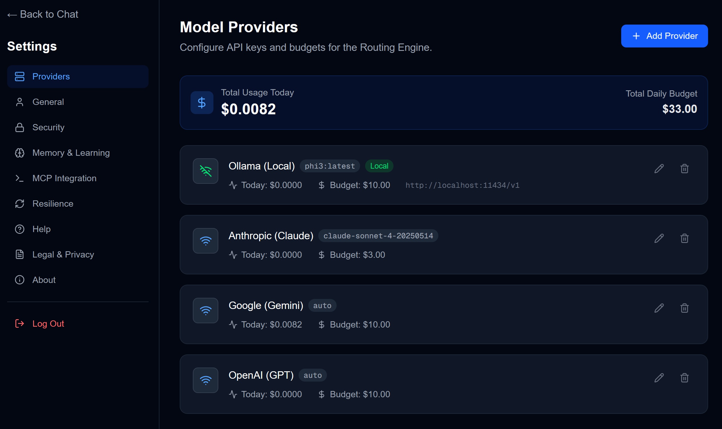 Providers tab with budgets